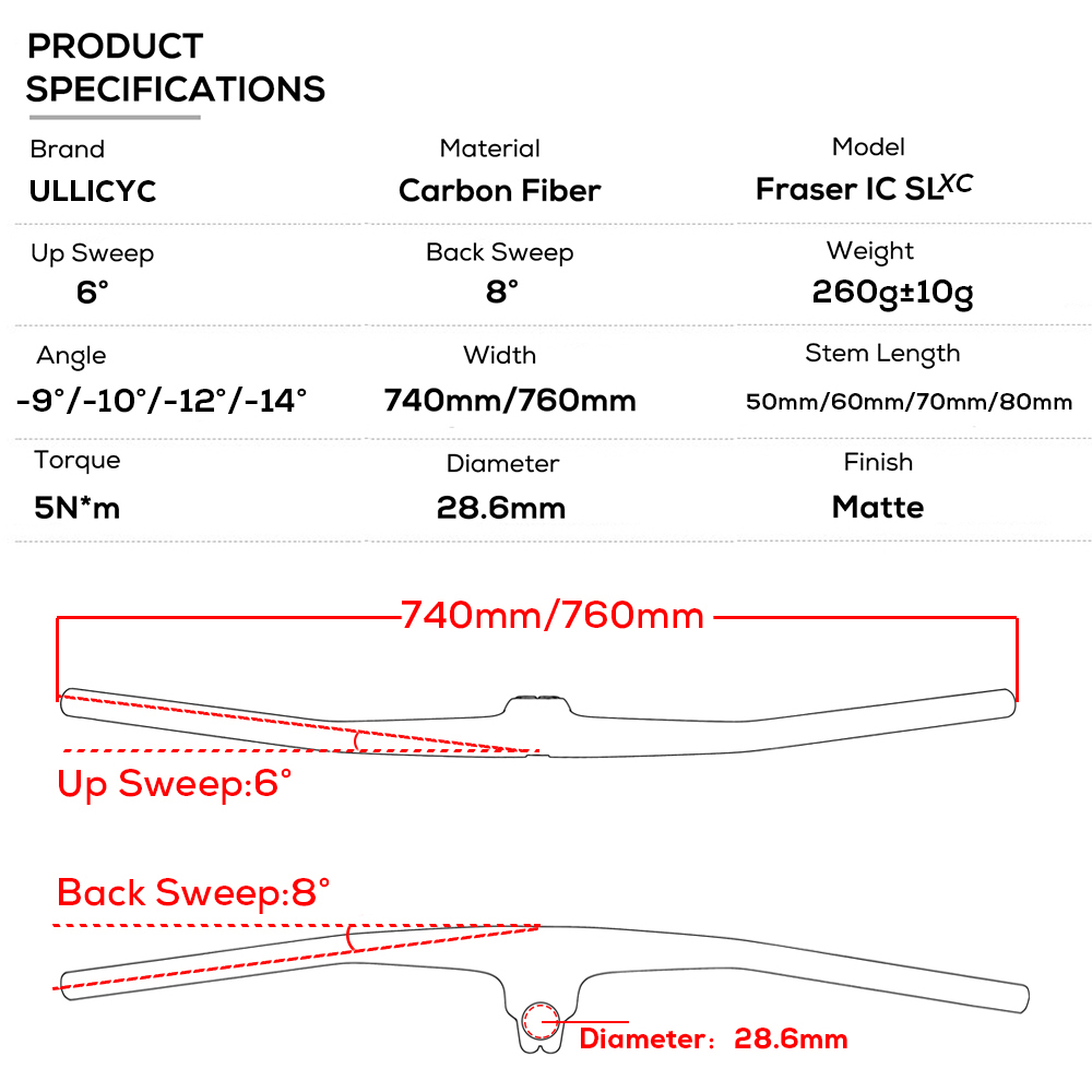Manillar FRASER IC SL XC sin L - Mountain Biking Logo reseña y precio
