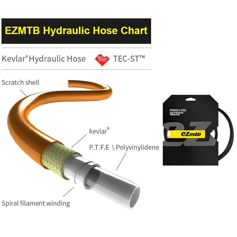 EZMTB-Cable de freno de disco  - Hydraulic Brake Bleed reseña y precio